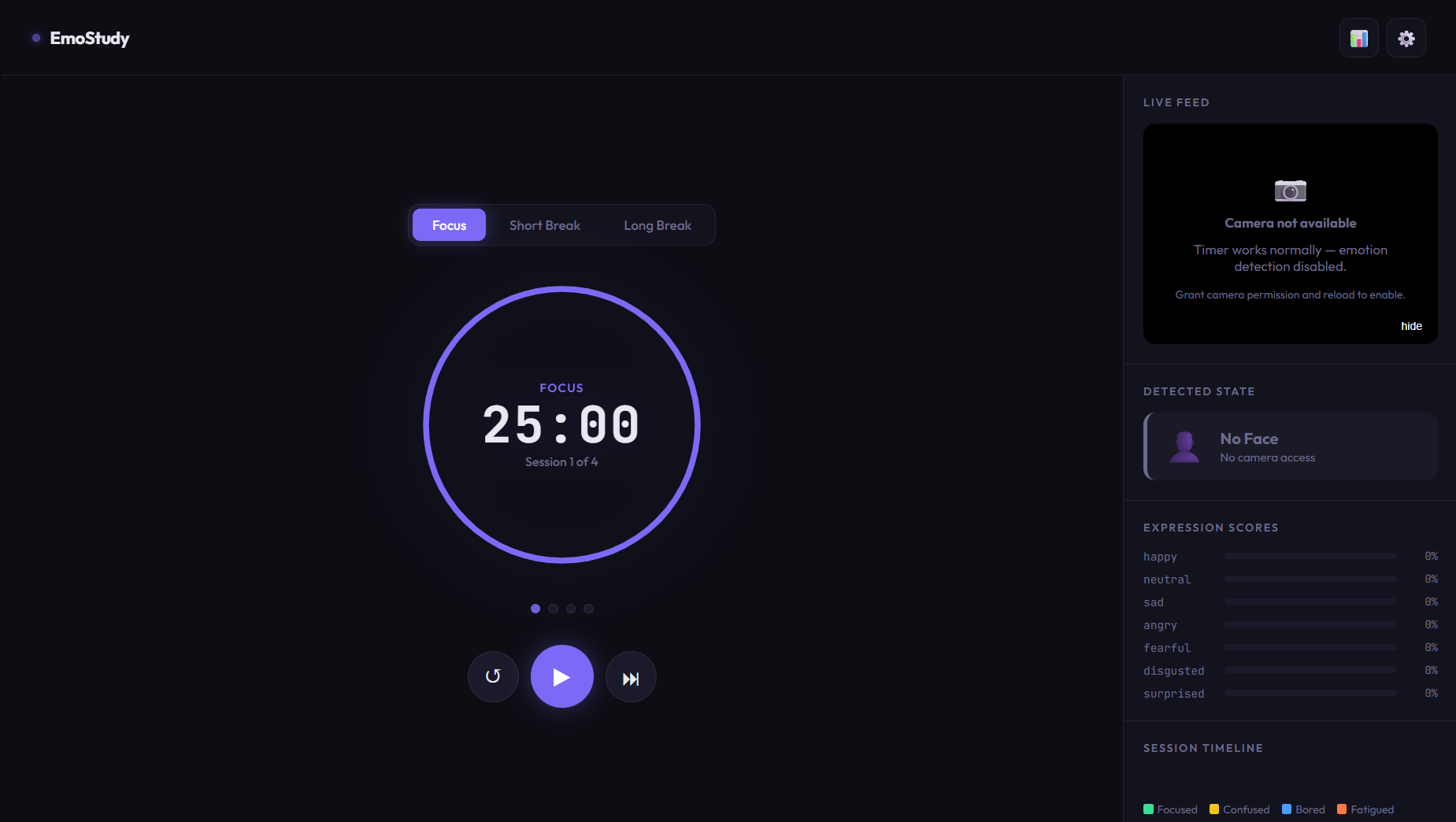 EmoStudy focus timer, camera state and expression dashboard
